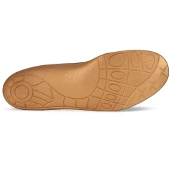 Aetrex L420 Women's Compete Posted Orthotics