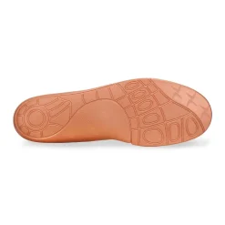 Outlet Aetrex L2320 Women's Premium Memory Foam Posted Orthotics