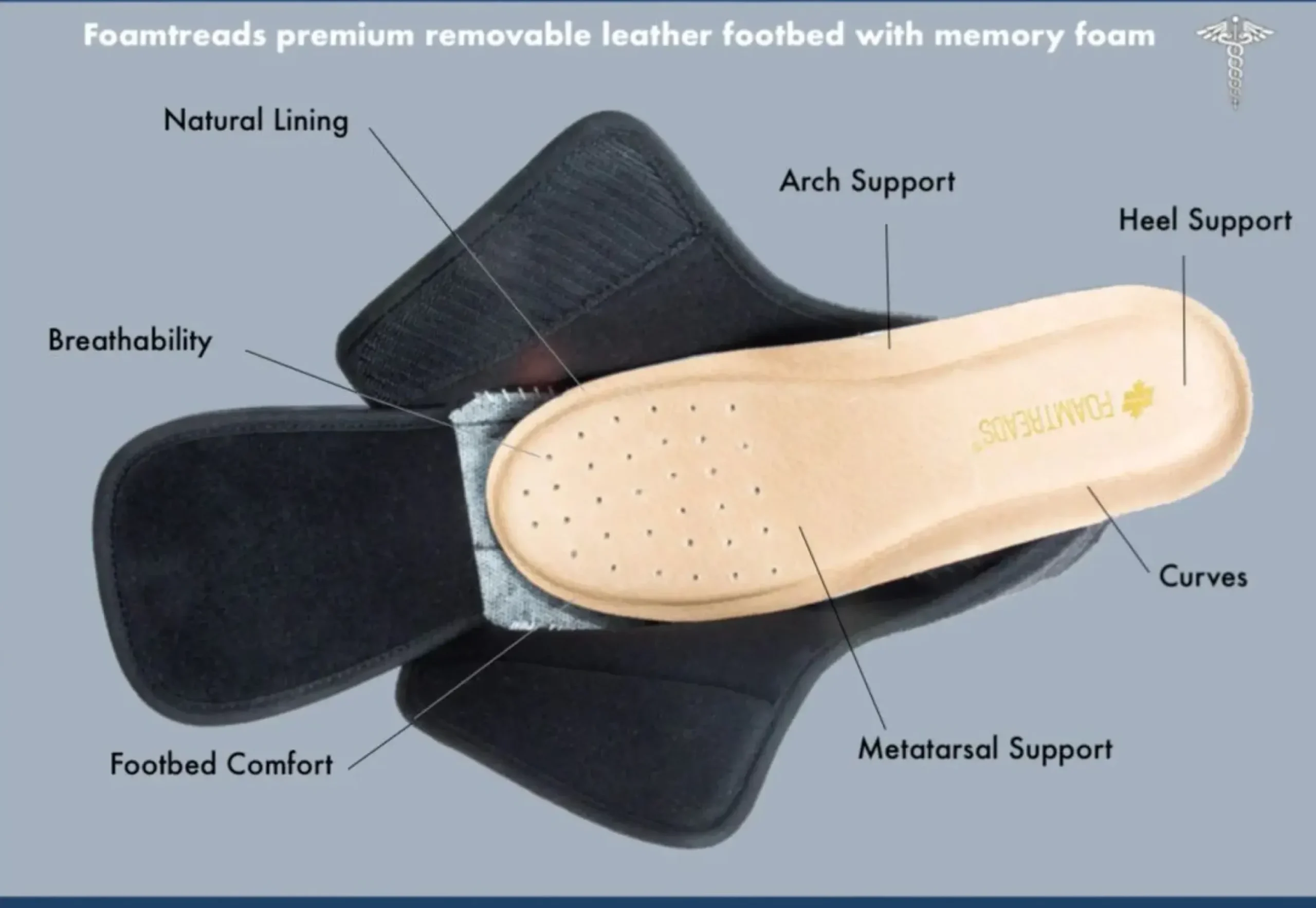 Sale Foamtreads Physician L2 Black Wool Slipper